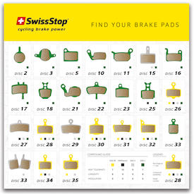 Poster SwissStop Disc