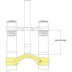 Brücke für Dorado Expert
